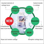 Load image into Gallery viewer, Wonder Ultra Bone Formula